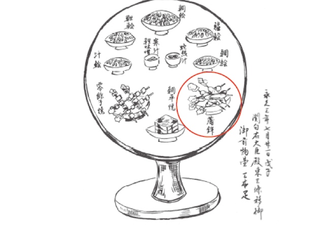 【11月15日】はかまぼこの日